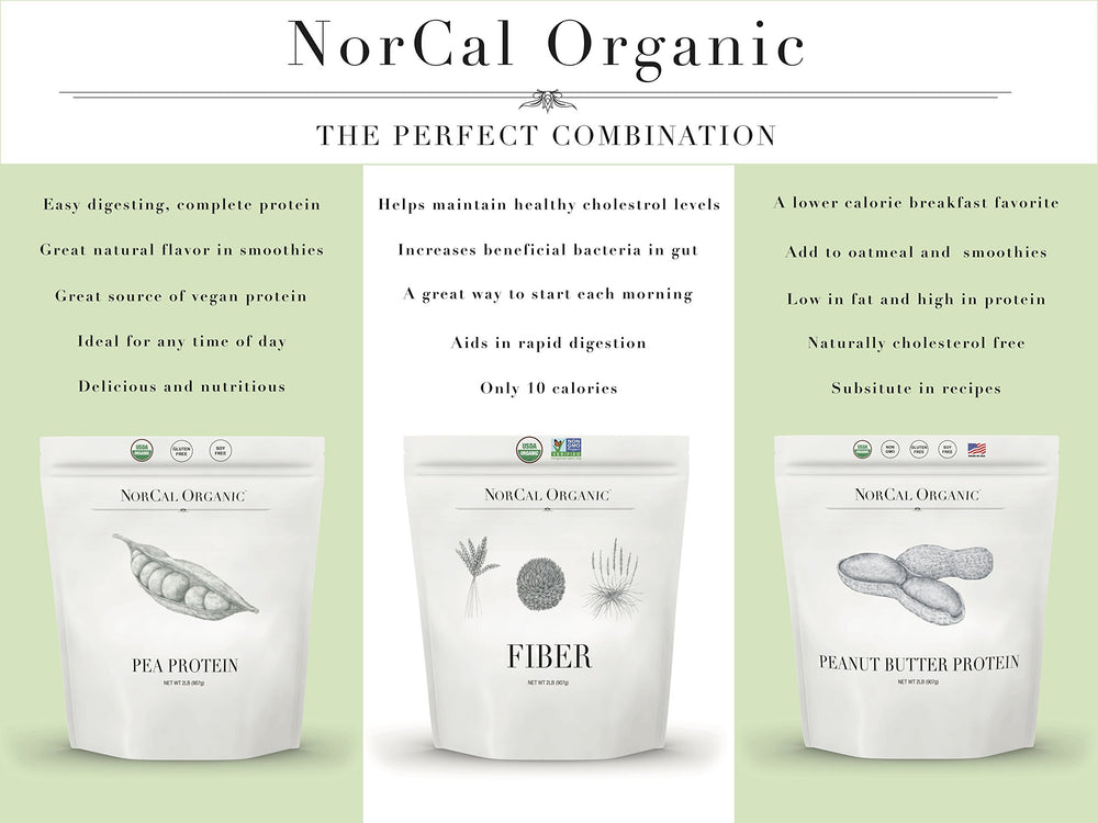 NorCal Organic envase abierto que muestra contenido puro y sin solventes