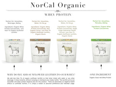 NorCal Organic textura del polvo cremosa y fácil de mezclar