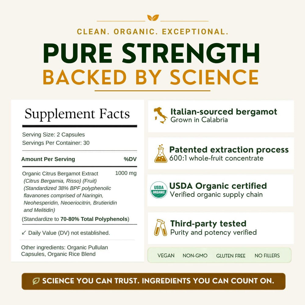 Nourishing Nutrients bergamota italiana fresca ilustrando origen orgánico y calidad