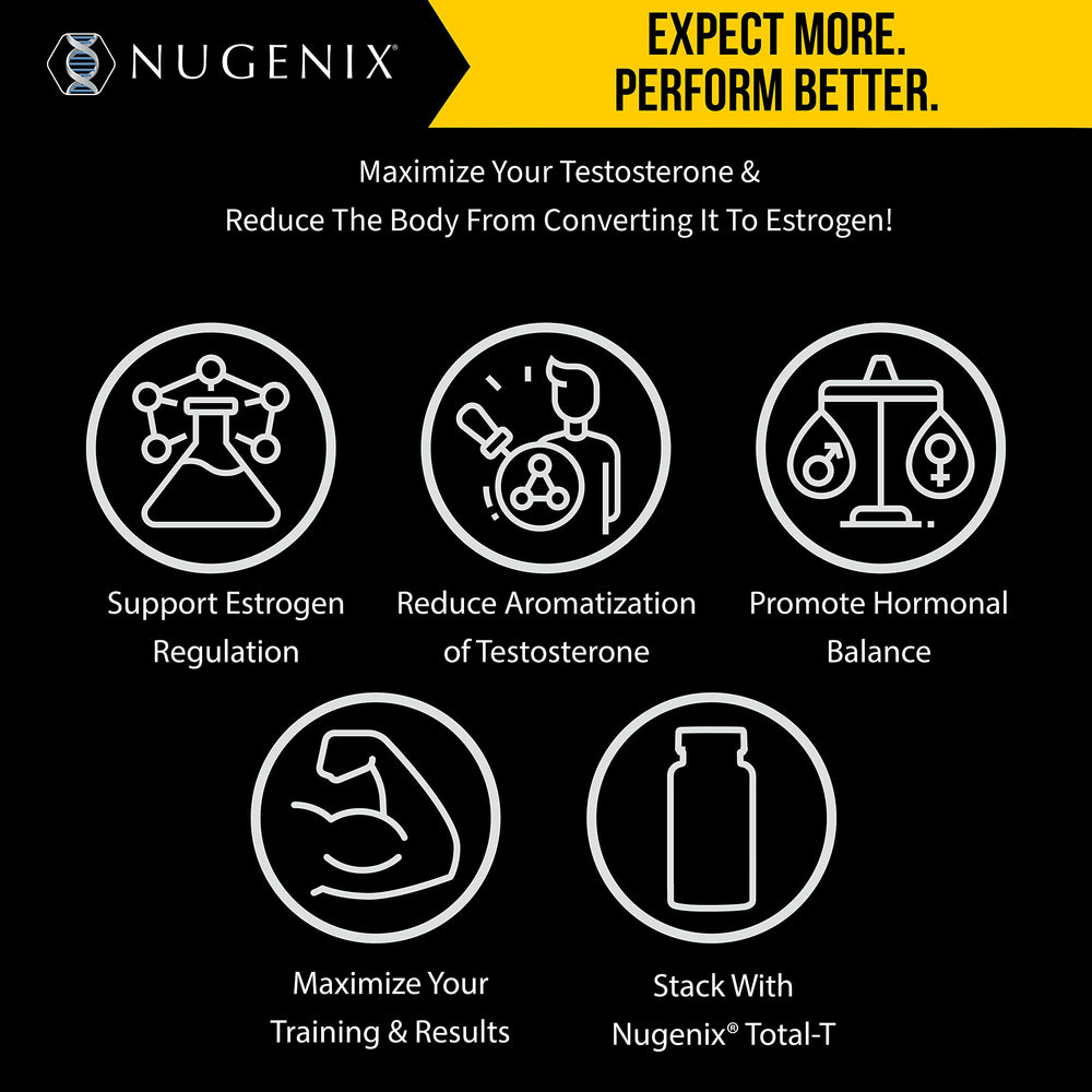 Nugenix Estro-Regulator cápsula en primer plano evidencia textura y facilidad de ingestión