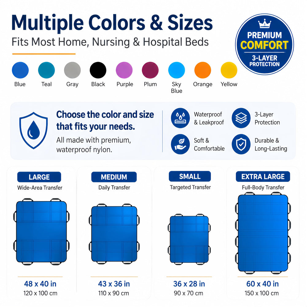 NurtureCare capa inferior impermeable protegiendo el colchón contra derrames y manchas