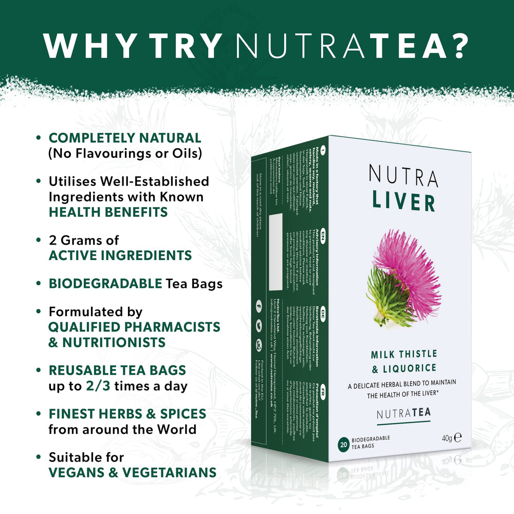 Nutra Tea NUTRALIVER mezcla seca de cardo mariano cúrcuma y hinojo mostrando calidad