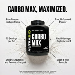 Cucharada de NutraBio CarboMax indicando porción práctica