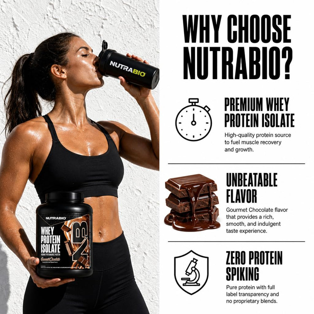 NutraBio etiqueta con lista completa de ingredientes y transparencia