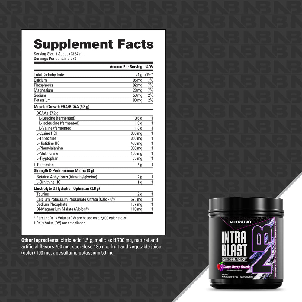 Envase NutraBio Intra Blast al lado de móvil para comparar tamaño y porciones