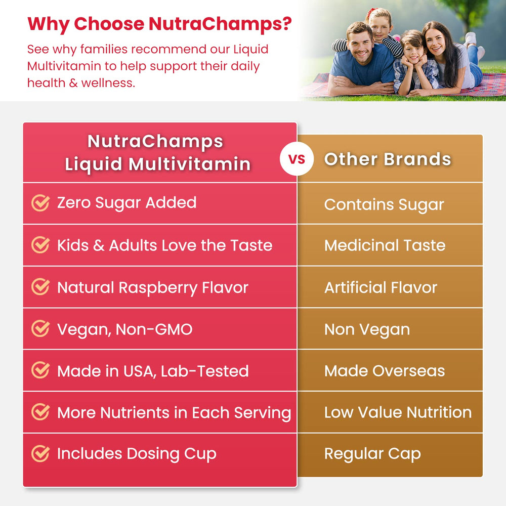 NutraChamps botella sobre mesa de desayuno promoviendo hábito diario