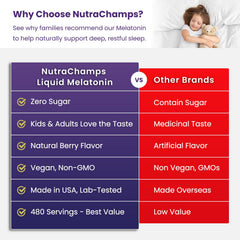 NutraChamps detalle del sabor a baya natural atractivo para niños