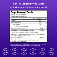 NutraChamps primer plano de textura de la gomita para ver suavidad