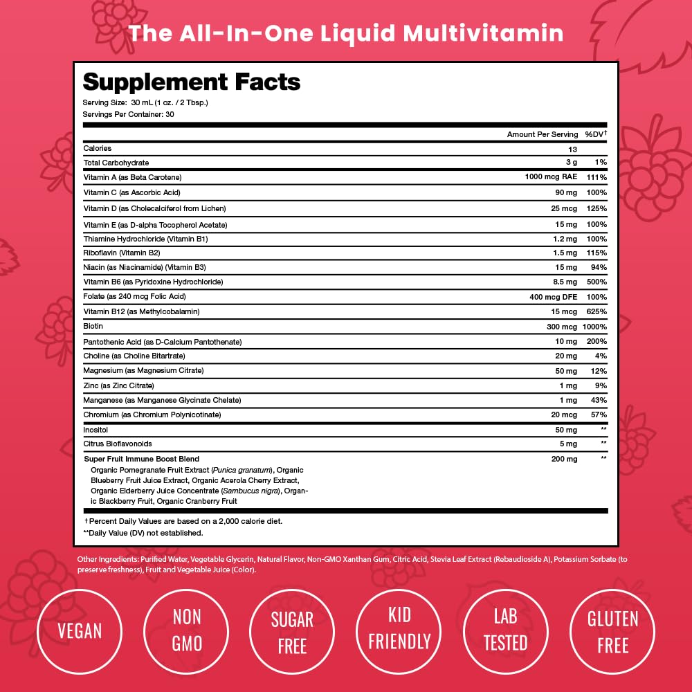 NutraChamps persona disfrutando multivitamínico en rutina matinal