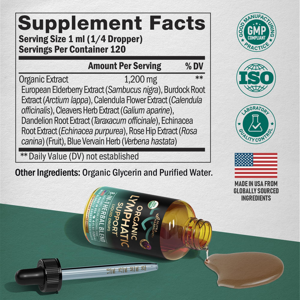 NUTRAHARMONY plantas frescas usadas en la mezcla herbal