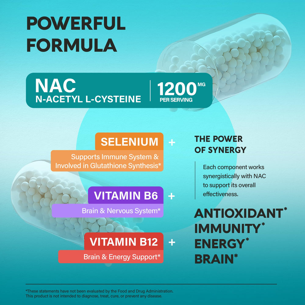 NUTRAHARMONY ingredientes claves selenio, B6 y B12 señalados y visibles