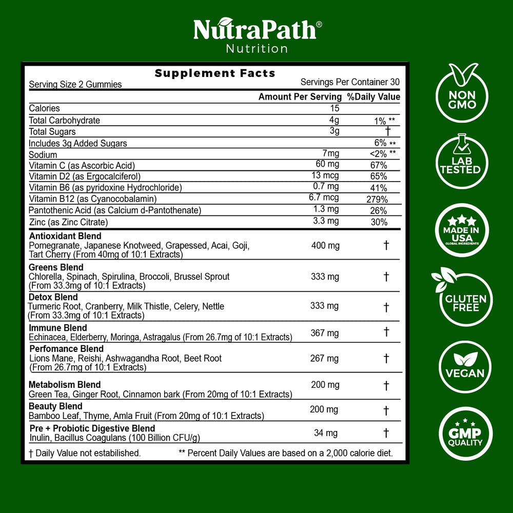 NutraPath primer plano textura de gomita que resalta ingredientes naturales