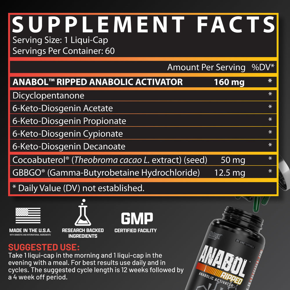 Nutrex Research etiqueta con lista de ingredientes para uso informado