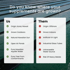 Nutrex Hawaii cultivo de microalgas que ilustra origen natural verificado