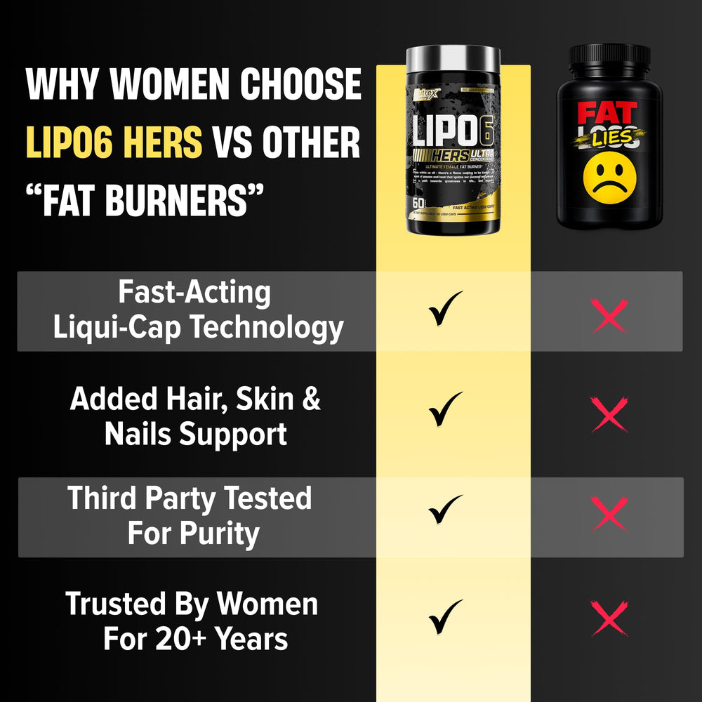 Nutrex Research cápsulas en mano para comparar tamaño y facilidad de uso