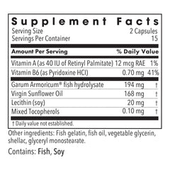 Cápsulas de Stabillium 200 en manos, dosis recomendada para la calma