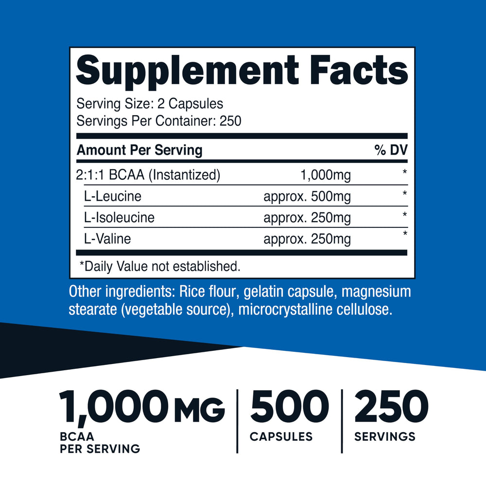 Nutricost BCAA 1000mg: etiqueta frontal que destaca la proporción 2:1:1