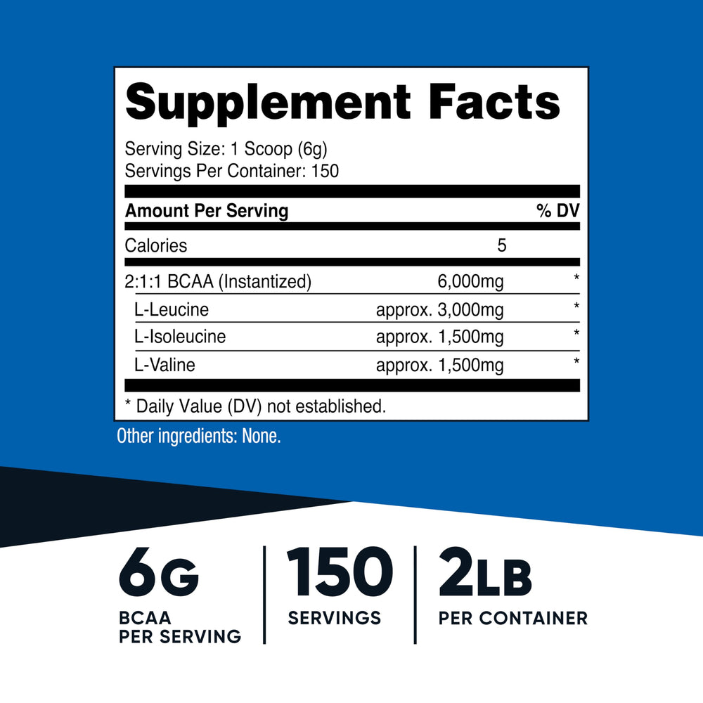 Nutricost textura del polvo BCAA sin sabor, fácil disolución
