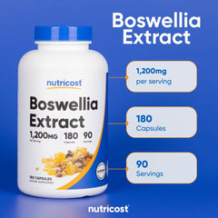 Nutricost cápsulas dispuestas alrededor del frasco indicando cantidad total