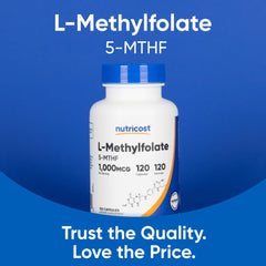 Cápsula Nutricost MethylFolate en un platillo destacando facilidad de uso