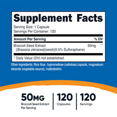 Nutricost cápsula abierta con extracto y fácil de tragar