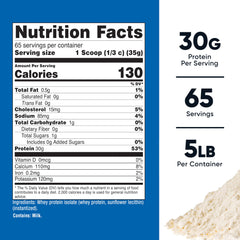 Nutricost textura del polvo en primer plano, beneficio mezcla instantánea y sin grumos