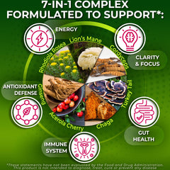 Nutrition Restore etiqueta con lista de extractos y pruebas de laboratorio