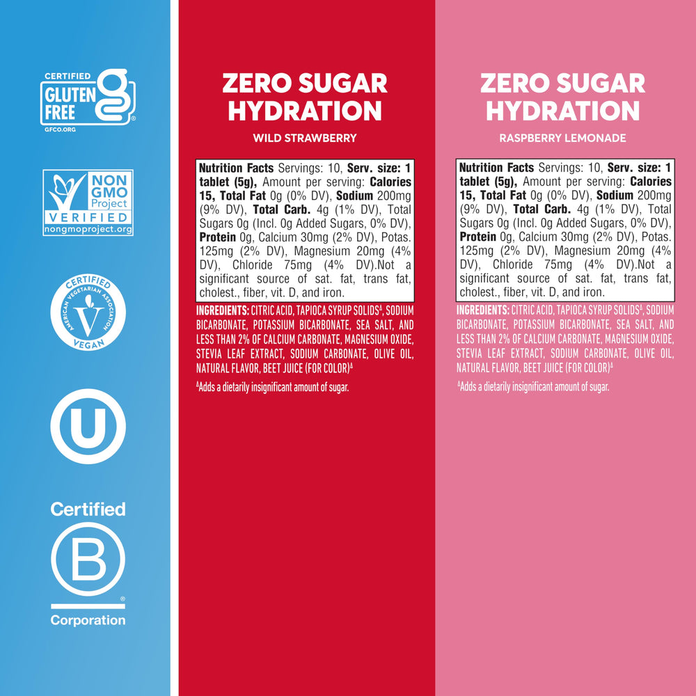 Nuun etiqueta con información nutricional y electrolitos por porción