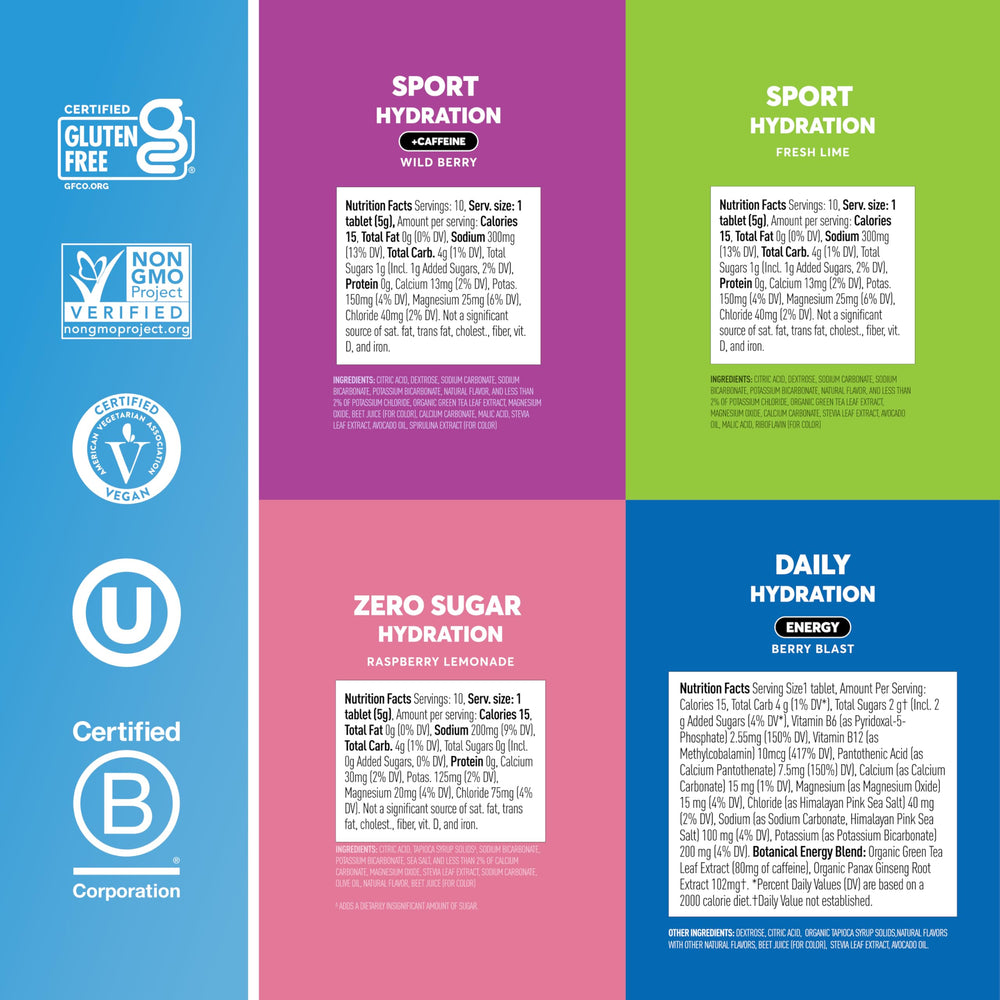 Nuun etiqueta con lista de electrolitos y nutrición, transparencia de ingredientes
