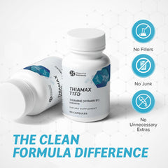 Objective Nutrients Thiamax etiqueta nutricional, revela dosis y transparencia