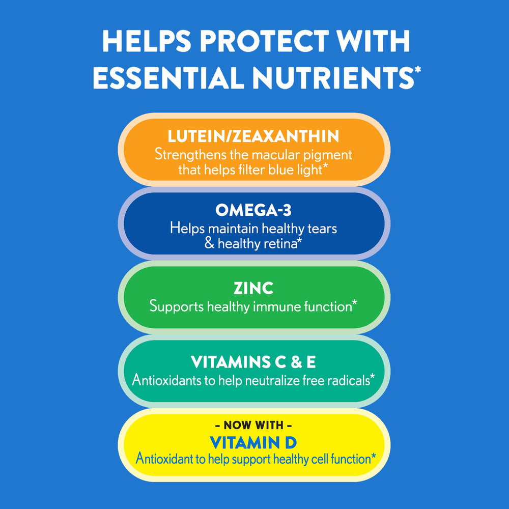 Ocuvite textura aceite omega‑3 enfatizando nutrición y confort ocular