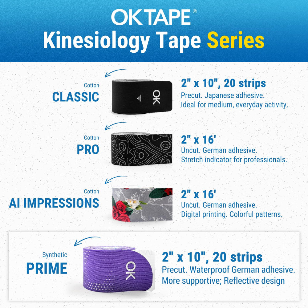 OK TAPE persona retirando tira con facilidad y mínima irritación
