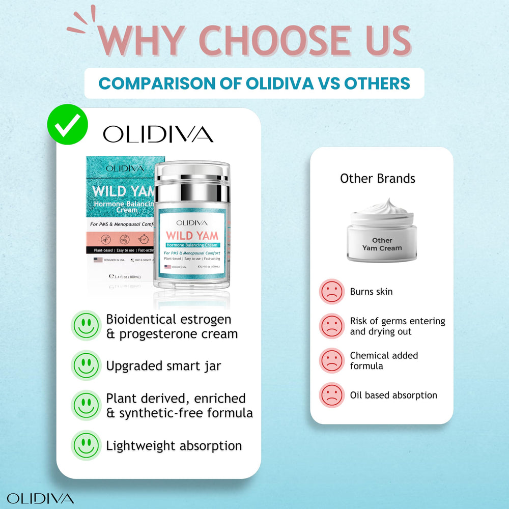 Olidiva envase en mesita de noche sugiriendo uso diario y comodidad
