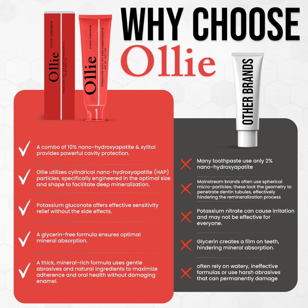 Detalle de etiqueta Ollie con lista de ingredientes seleccionados que respaldan eficacia