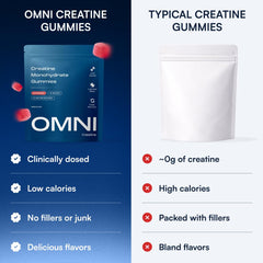 OMNI Creatine tarro abierto con gominolas visibles, almacenamiento portátil y seguro