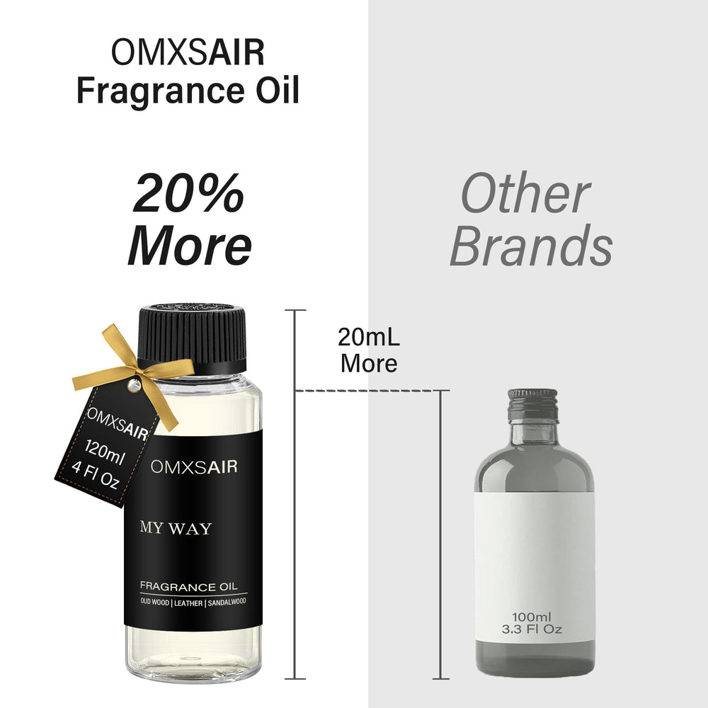 omxsair gota de aceite destacando baja viscosidad y rendimiento