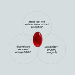 Frasco MSC certificado y probado IGEN No-GMO de ONNIT Krill