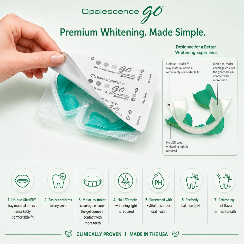 Opalescence bandeja colocada en dientes, beneficio aplicación rápida