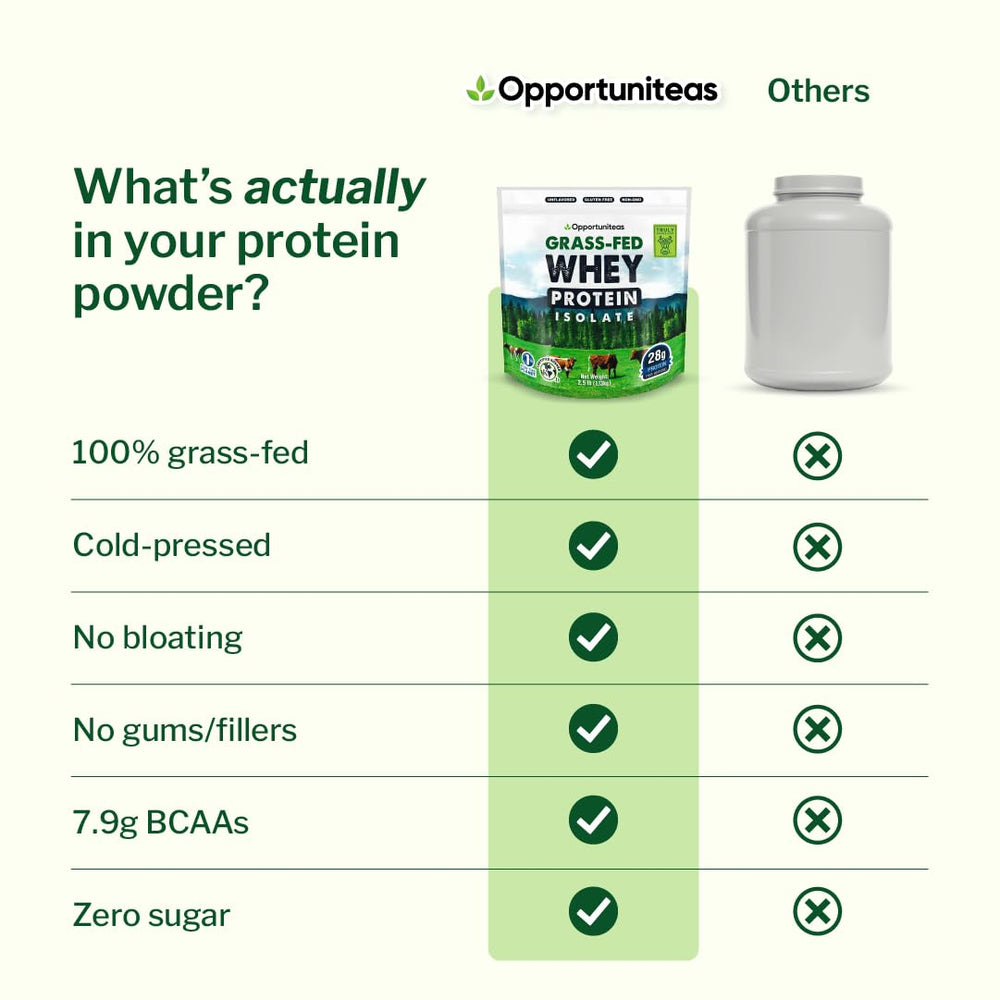 Opportuniteas scoop con proteína destaca 28 g por porción