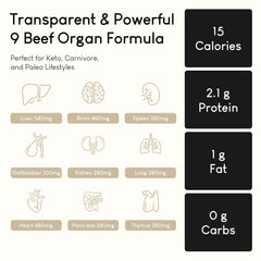 Optimal Carnivore frasco en mesa de desayuno para integración diaria fácil