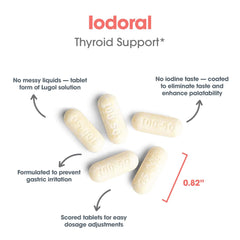 Optimox Iodoral 50 mg: tabletas en mano para toma diaria