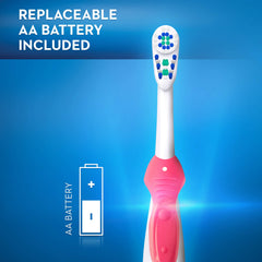 Oral-B comparación de tamaño junto a un cepillo para referencia práctica