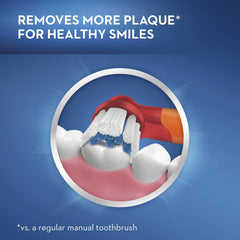 Oral-B ilustración Toy Story en cabezal que motiva al niño a cepillar
