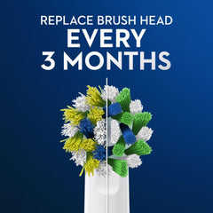 Oral-B CrossAction comparación de tamaño para visualizar escala real