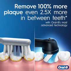 Oral-B iO cabezal redondo en detalle, demuestra limpieza precisa