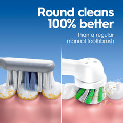 Oral-B mango textura antideslizante para agarre seguro durante el cepillado