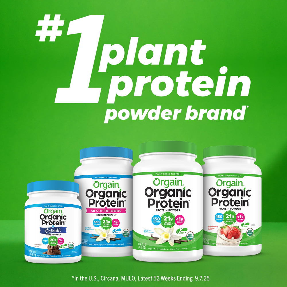 Orgain frasco junto a mano para comparar tamaño y porciones del envase
