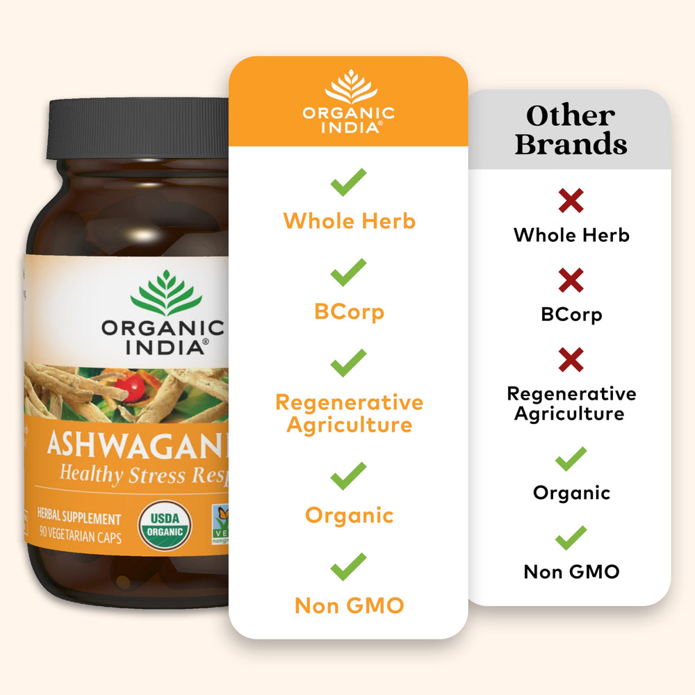 ORGANIC INDIA etiqueta con certificaciones orgánico vegano kosher