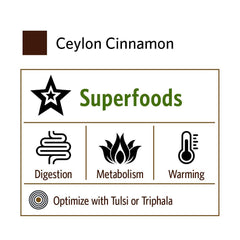 ORGANIC INDIA cápsulas junto a ingredientes en cocina, uso conveniente y versátil