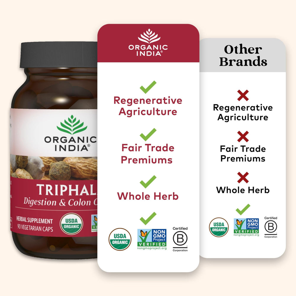 ORGANIC INDIA lista de ingredientes INCI en la etiqueta para transparencia